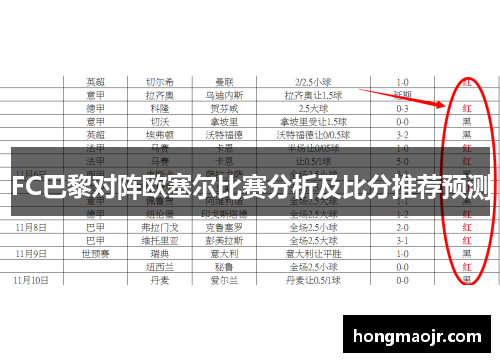 FC巴黎对阵欧塞尔比赛分析及比分推荐预测