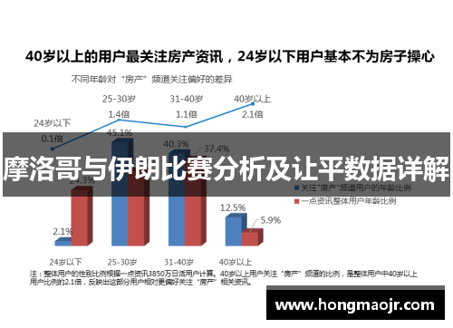 摩洛哥与伊朗比赛分析及让平数据详解